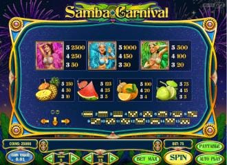 Samba carnival